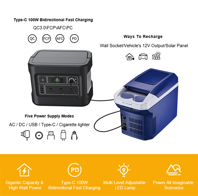 เครื่องกำเนิดพลังงานแสงอาทิตย์แบบชาร์จได้ 1000W สำหรับการชาร์จมือถือ