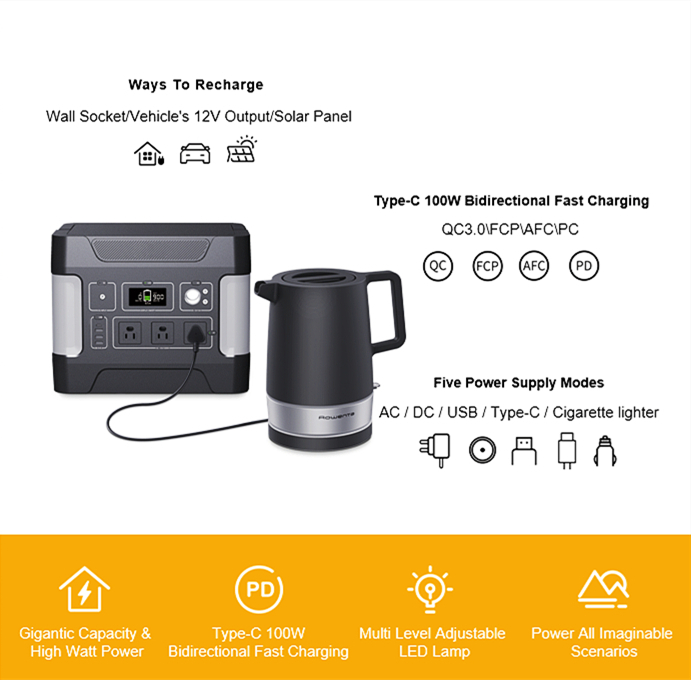 เครื่องกำเนิดพลังงานแสงอาทิตย์รอบลึก 1000W สำหรับการชาร์จมือถือ