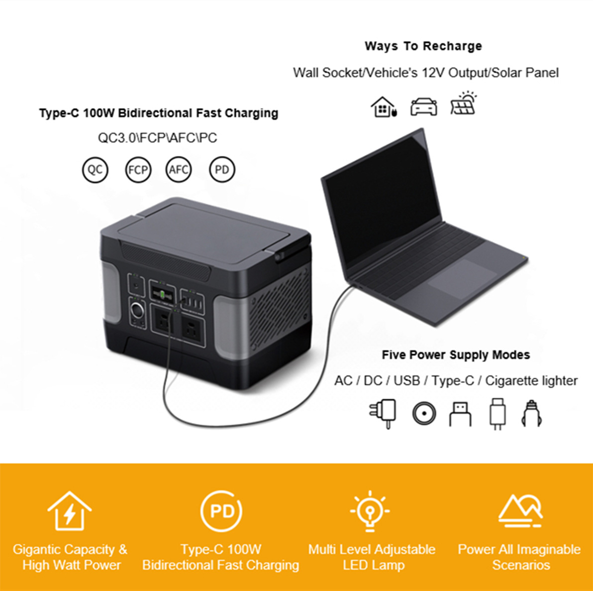 เครื่องกำเนิดพลังงานแสงอาทิตย์แบบกันความร้อน 600W สำหรับพลังงานสำรองที่บ้าน
