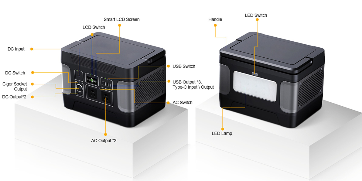 เครื่องกำเนิดพลังงานแสงอาทิตย์แบบกันความร้อน 600W สำหรับพลังงานสำรองที่บ้าน