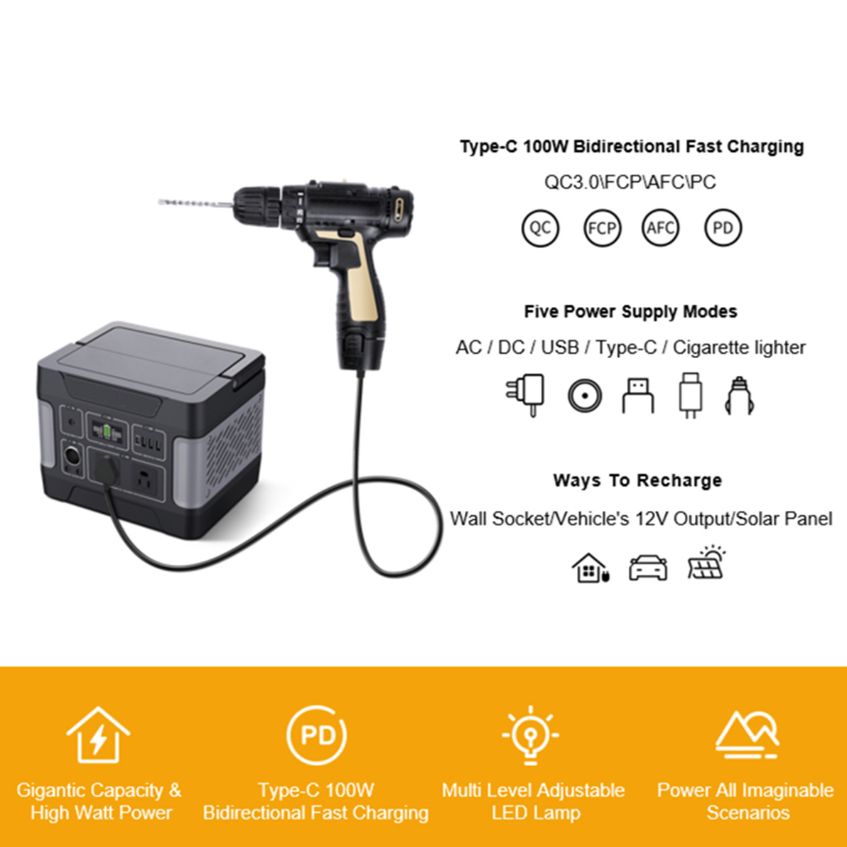 เครื่องกำเนิดพลังงานแสงอาทิตย์ฉุกเฉินเก็บพลังงาน 400W สำหรับการชาร์จ