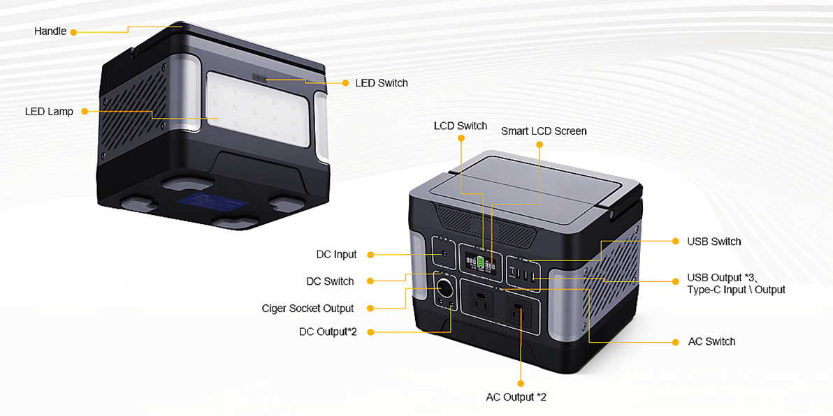 เครื่องกำเนิดพลังงานแสงอาทิตย์ฉุกเฉินเก็บพลังงาน 400W สำหรับการชาร์จ