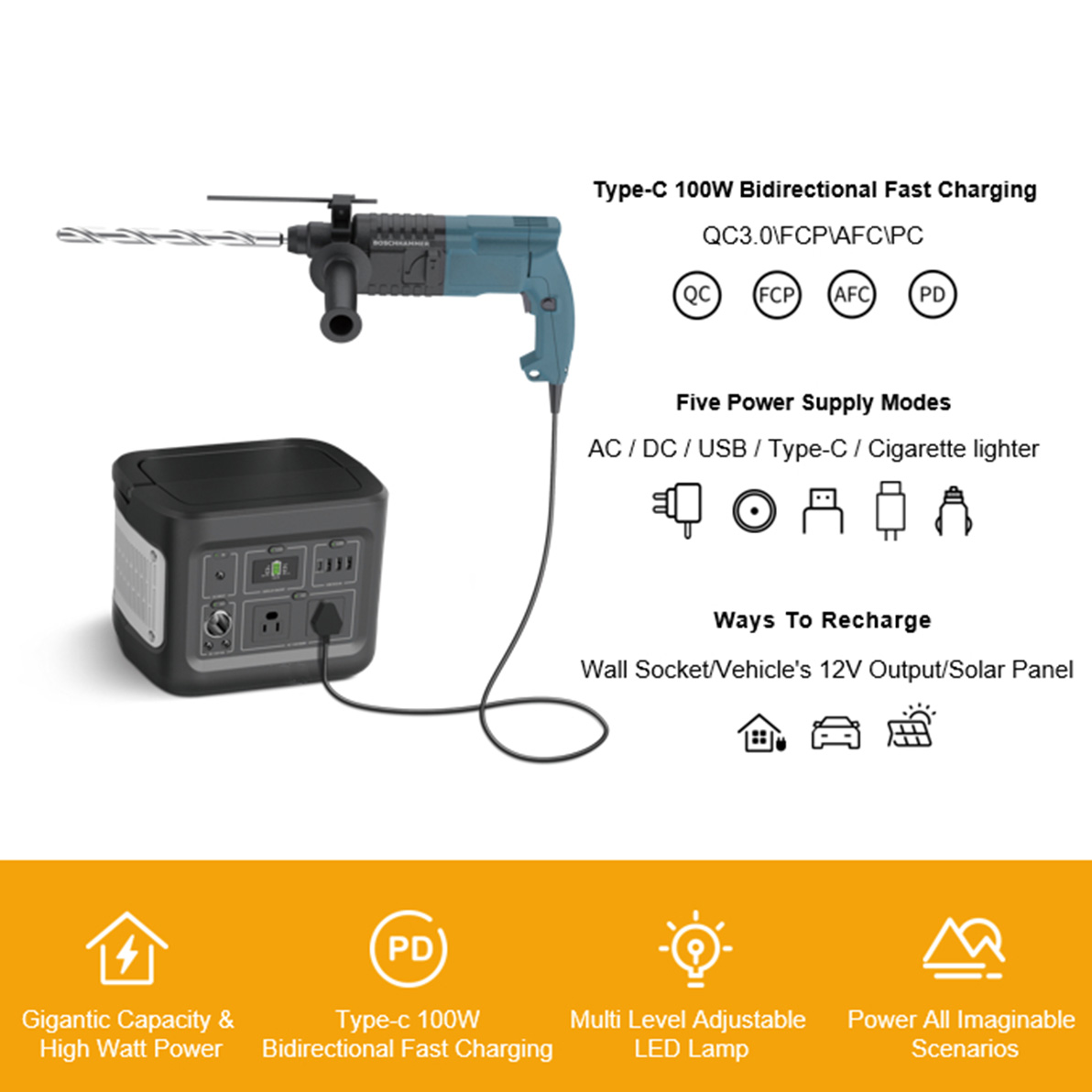 เครื่องกำเนิดไฟฟ้าพลังงานแสงอาทิตย์บำรุงรักษาฟรี 400W สำหรับการชาร์จ