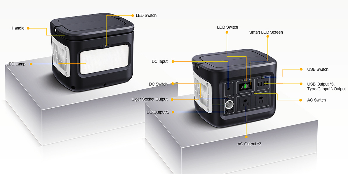 เครื่องกำเนิดไฟฟ้าพลังงานแสงอาทิตย์บำรุงรักษาฟรี 400W สำหรับการชาร์จ