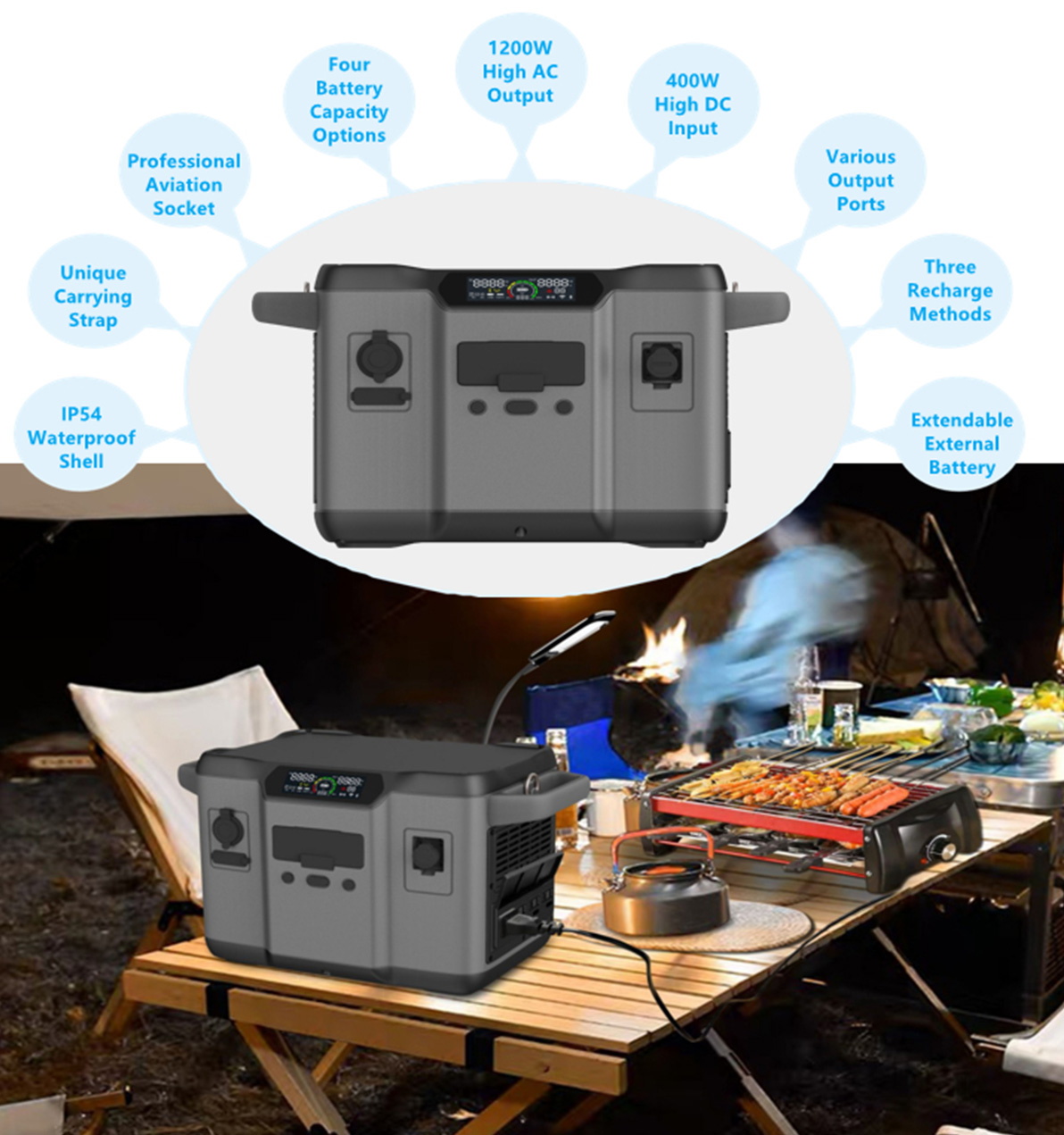 เครื่องกำเนิดพลังงานแสงอาทิตย์ประสิทธิภาพสูง 1200W สำหรับการชาร์จสำรอง