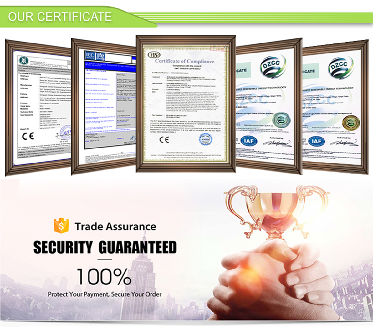 เครื่องกำเนิดพลังงานแสงอาทิตย์ประสิทธิภาพสูง 1200W สำหรับการชาร์จสำรอง